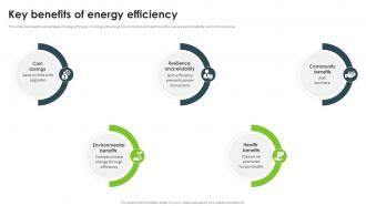 Key Benefits Of Energy Efficiency Ppt Slides Deck