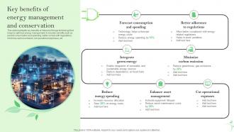 Key Benefits Of Energy Management And Conservation IoT Energy Management Solutions IoT SS