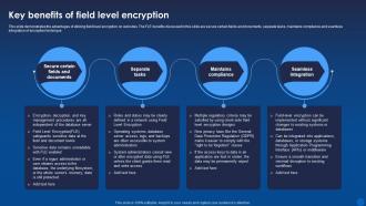 Key Benefits Of Field Level Encryption Encryption For Data Privacy In Digital Age It