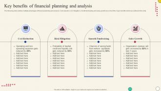 Key Benefits Of Financial Planning And Analysis Evaluating Company Overall Health With Financial