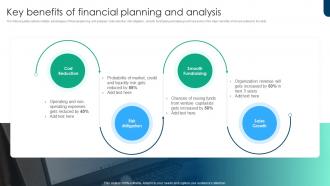 Key Benefits Of Financial Planning And Analysis Financial Planning And Analysis Best Practices