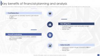 Key Benefits Of Financial Planning And Analysis Introduction To Corporate Financial Planning And Analysis