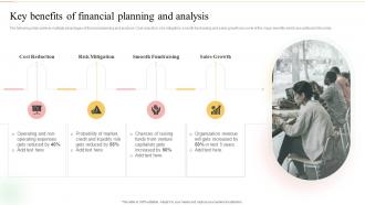 Key Benefits Of Financial Planning And Analysis Ultimate Guide To Financial Planning