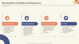 Key Benefits Of Flexible Working Hours Strategies To Create Sustainable Hybrid