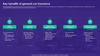 Key Benefits Of General Car Insurance