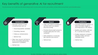 Key Benefits Of Generative AI For Recruitment Unlocking Potential Of Recruitment ChatGPT SS V