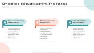 Key Benefits Of Geographic Segmentation Business Customer Segmentation Targeting And Positioning Guide