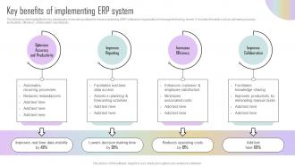 Key Benefits Of Implementing ERP System Estimating ERP System