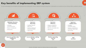 Key Benefits Of Implementing ERP System Understanding ERP Software Implementation Procedure