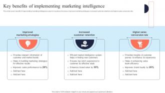 Key Benefits Of Implementing Intelligence Mis Integration To Enhance Marketing Services MKT SS V