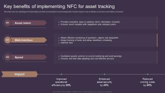 Key Benefits Of Implementing NFC For Asset Tracking Deploying Asset Tracking Techniques