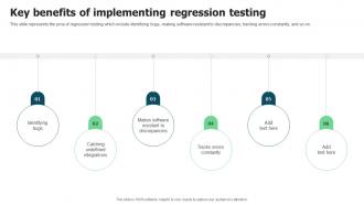 Key Benefits Of Implementing Regression Testing