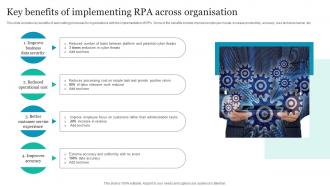 Key Benefits Of Implementing RPA Across Organisation