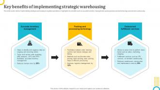 Key Benefits Of Implementing Strategic Logistics Strategy To Enhance Operations