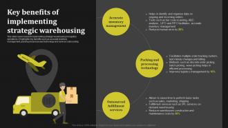 Key Benefits Of Implementing Strategic Warehousing Key Methods To Enhance