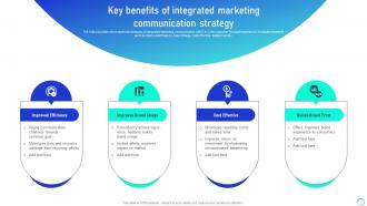 Key Benefits Of Integrated Leveraging Integrated Marketing Communication Tools MKT SS V