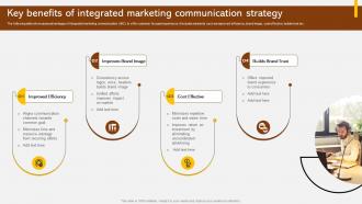 Key Benefits Of Integrated Marketing Adopting Integrated Marketing Communication MKT SS V