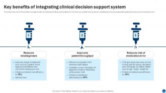 Key Benefits Of Integrating Clinical Decision Support System Health Information Management System