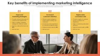 Key Benefits Of Intelligence Marketing Information Better Customer Service MKT SS V
