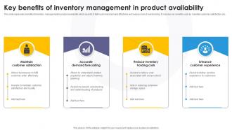 Key Benefits Of Inventory Management In Product Availability
