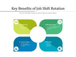Key benefits of job shift rotation