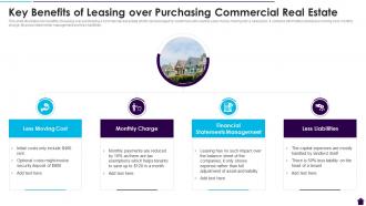 Key Benefits Of Leasing Over Purchasing Commercial Real Estate