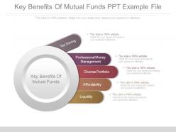 Key benefits of mutual funds ppt example file