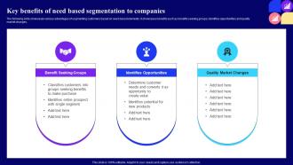 Key Benefits Of Need Based Segmentation Guide For Customer Journey Mapping Through Market Mkt Ss
