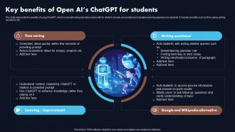 Key Benefits Of Open Ais Chatgpt For Students Chatgpt Revolutionizing The Education Sector ChatGPT SS