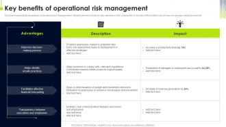 Key Benefits Of Operational Risk Management Operational Risk Management Strategic
