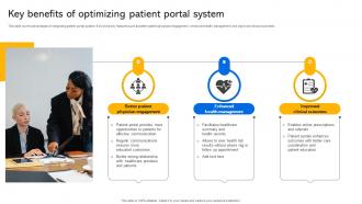 Key Benefits Of Optimizing Patient Portal System Transforming Medical Services With His