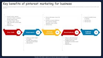 Key Benefits Of Pinterest Marketing For Business