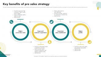 Key Benefits Of Pre Sales Strategy
