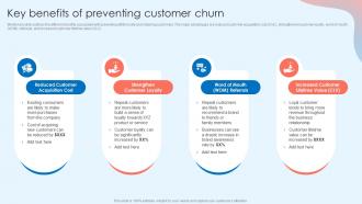 Key Benefits Of Preventing Customer Churn Customer Attrition Rate Prevention