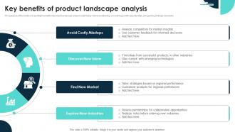 Key Benefits Of Product Landscape Analysis