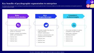 Key Benefits Of Psychographic Segmentation Guide For Customer Journey Mapping Through Market Mkt Ss