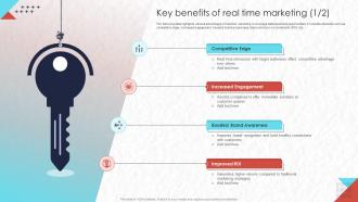 Key Benefits Of Real Time Marketing Real Time Marketing MKT SS V