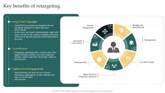 Key Benefits Of Retargeting Remarketing Strategies For Maximizing Sales