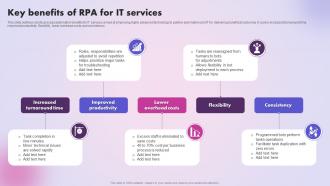 Key Benefits Of RPA For IT Services