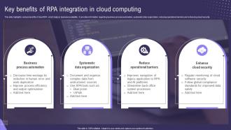 Key Benefits Of RPA Integration In Cloud Computing