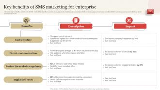 Key Benefits Of SMS Marketing For Enterprise SMS Marketing Guide To Enhance