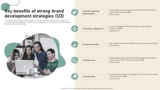 Key Benefits Of Strong Brand Development Strategies To Increase Customer Engagement And Loyalty