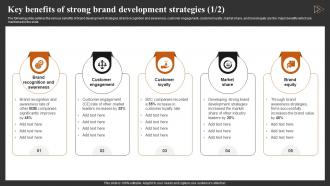 Key Benefits Of Strong Brand Strategies Achieving Higher ROI With Brand Development
