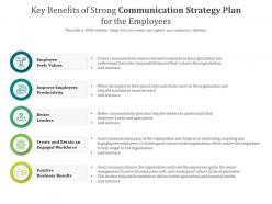 Key benefits of strong communication strategy plan for the employees