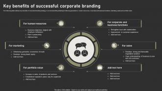 Key Benefits Of Successful Corporate Branding