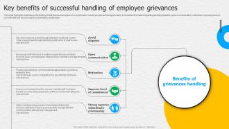 Key Benefits Of Successful Handling Of Employee Grievances