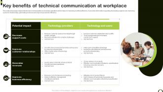 Key Benefits Of Technical Communication At Workplace