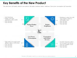 Key benefits of the new product elegant visual ppt presentation infographics