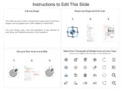 Key benefits of the new product elegant visual ppt presentation infographics