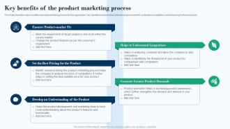 Key Benefits Of The Product Marketing Process Effective Product Marketing Strategy